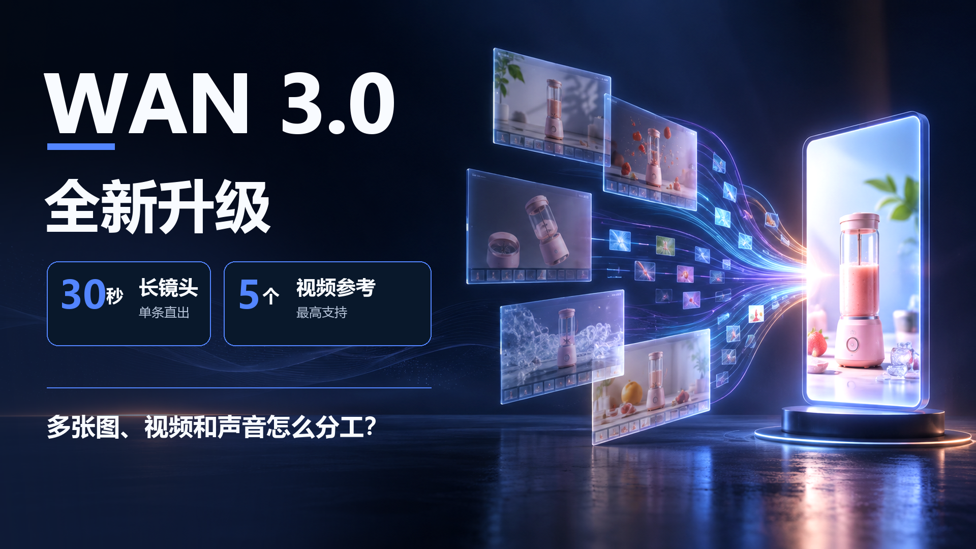 Wan 3.0做30秒商品视频，多张图、视频和声音参考怎么分工？
